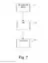 Fig. 22 - A METHOD AND SYSTEM FOR THE MANUFACTURING OF AN ORAL TEMPLATE FROM A 3D DIGITAL DATA