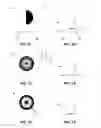 Fig. 04 - Active multifocal lens