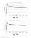 Fig. 15 - Joint bioscaffolds