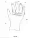 Fig. 02 - THERMAL THERAPEUTIC GARMENTS