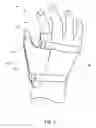 Fig. 04 - THERMAL THERAPEUTIC GARMENTS
