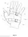 Fig. 05 - THERMAL THERAPEUTIC GARMENTS