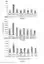 Fig. 06 - Drug Delivery Systems and Use Thereof