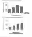 Fig. 03 - Formulations of aminoglycoside and fosfomycin combinations and methods and systems for treatment of ventilator associated pneumonia (VAP) and ventilator associated tracheal (VAT) bronchitis