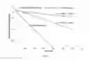 Fig. 02 - Neat liquid pharmaceutical formulations