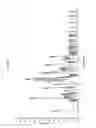 Fig. 03 - Oral Pharmaceutical Compositions Comprising Imatinib Mesylate