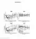 Fig. 11 - Treprostinil administration by inhalation