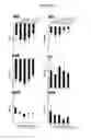 Fig. 12 - Treprostinil administration by inhalation