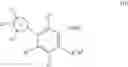 Fig. 07 - IDO inhibitors