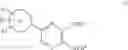 Fig. 210 - IDO inhibitors