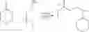 Fig. 41 - IDO inhibitors
