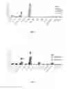 Fig. 03 - Triacylglycerol-based lipid composition