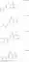 Fig. 06 - ANTIBACTERIAL AGENT
