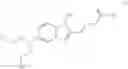 Fig. 02 - Formulations of bendamustine