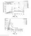 Fig. 02 - Compositions and methods for treating anemia