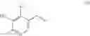Fig. 30 - Composition for the management of nausea and vomiting
