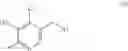 Fig. 47 - Composition for the management of nausea and vomiting