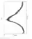 Fig. 04 - Process for the preparation of apixaban