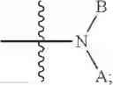 Fig. 06 - MODULATORS OF ATP-BINDING CASSETTE TRANSPORTERS