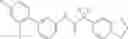 Fig. 145 - MODULATORS OF ATP-BINDING CASSETTE TRANSPORTERS