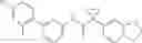 Fig. 191 - MODULATORS OF ATP-BINDING CASSETTE TRANSPORTERS