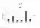 Fig. 05 - Methods and Compositions for Treating Clostridium difficile Associated Disease