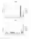 Fig. 06 - Methods and Compositions for Treating Clostridium difficile Associated Disease