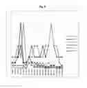 Fig. 07 - Methods and Compositions for Treating Clostridium difficile Associated Disease