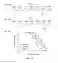Fig. 11 - Composition for reducing nervous system injury and method of making and use thereof