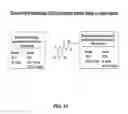 Fig. 16 - Composition for reducing nervous system injury and method of making and use thereof