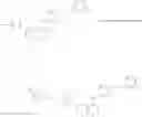 Fig. 19 - PHARMACEUTICAL COMPOSITION