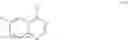 Fig. 25 - PHARMACEUTICAL COMPOSITION