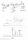 Fig. 04 - Nanoparticles for Encapsulation and Delivery of Bioactive Compounds and Compositions Thereof