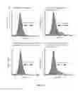 Fig. 06 - COMPOSITIONS AND METHODS FOR MODULATING HIV ACTIVATION