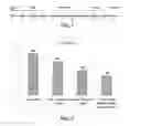 Fig. 02 - ANTI-FLUSH COMPOSITIONS