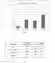 Fig. 03 - COMPOSITIONS AND METHODS FOR THE PREPARATION OF KIDNEY PROTECTIVE AGENTS COMPRISING AMIFOSTINE AND AMINO ACIDS
