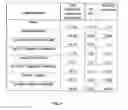 Fig. 05 - COMPOSITIONS AND METHODS FOR THE PREPARATION OF KIDNEY PROTECTIVE AGENTS COMPRISING AMIFOSTINE AND AMINO ACIDS