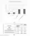 Fig. 08 - COMPOSITIONS AND METHODS FOR THE PREPARATION OF KIDNEY PROTECTIVE AGENTS COMPRISING AMIFOSTINE AND AMINO ACIDS
