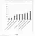 Fig. 09 - COMPOSITIONS AND METHODS FOR THE PREPARATION OF KIDNEY PROTECTIVE AGENTS COMPRISING AMIFOSTINE AND AMINO ACIDS