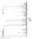 Fig. 02 - Bovine milk oligosaccharides