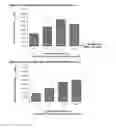 Fig. 03 - Formulations of aminoglycoside and fosfomycin combinations and methods and systems for treatment of ventilator associated pneumonia (VAP) and ventilator associated tracheal (VAT) bronchitis