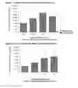 Fig. 03 - Formulations of aminoglycoside and fosfomycin combinations and methods and systems for treatment of ventilator associated pneumonia (VAP) and ventilator associated tracheal (VAT) bronchitis