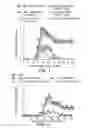 Fig. 02 - NUTRACEUTICAL COMPOSITION AND METHODS FOR PREVENTING OR TREATING MULTIPLE SCLEROSIS