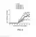 Fig. 05 - NUTRACEUTICAL COMPOSITION AND METHODS FOR PREVENTING OR TREATING MULTIPLE SCLEROSIS