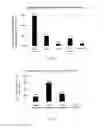 Fig. 19 - Dosage compensating transgenes and cells