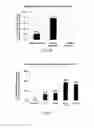Fig. 20 - Dosage compensating transgenes and cells