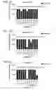 Fig. 17 - Probiotic compositions containing clostridiales for inhibiting inflammation