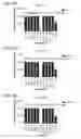 Fig. 19 - Probiotic compositions containing clostridiales for inhibiting inflammation