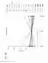Fig. 23 - Probiotic compositions containing clostridiales for inhibiting inflammation