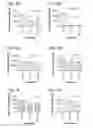 Fig. 30 - Probiotic compositions containing clostridiales for inhibiting inflammation